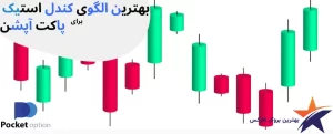 معرفی بهترین الگوهای کندل استیک در پاکت آپشن 📈  آموزش کندل شناسی در پاکت آپشن 📈