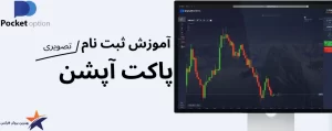 نحوه ثبت نام در بروکر پاکت آپشن 📝 چگونه در پاکت آپشن ثبت نام کنیم؟📝